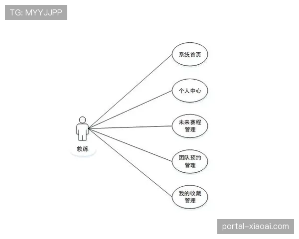 知识管理平台沉淀赛事运营经验 形成组织智慧资产